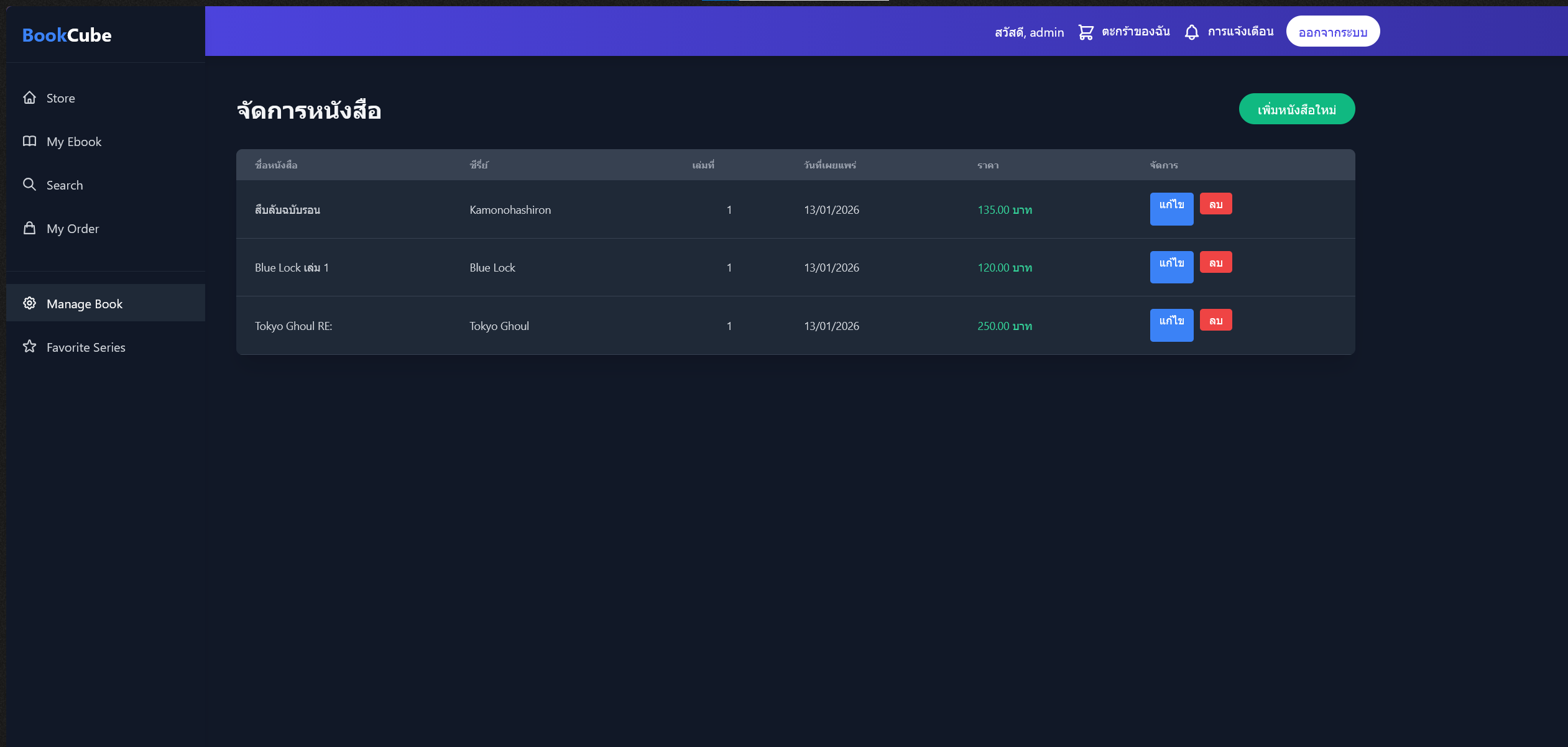 Reading progress tracker