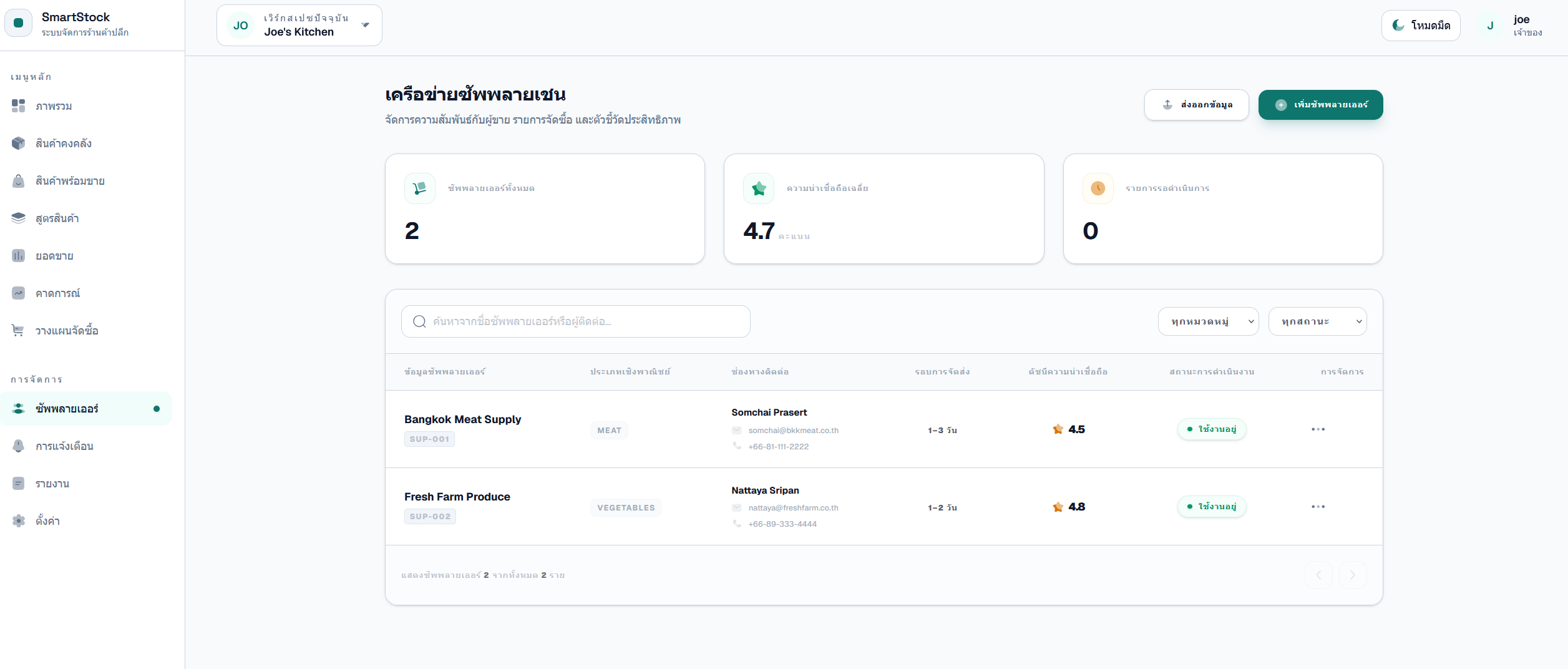 Meguri supplier management screen
